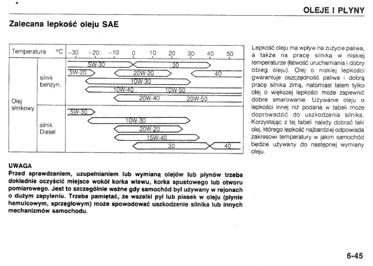 Mazda 323 BG IV instrukcja obslugi / page 145