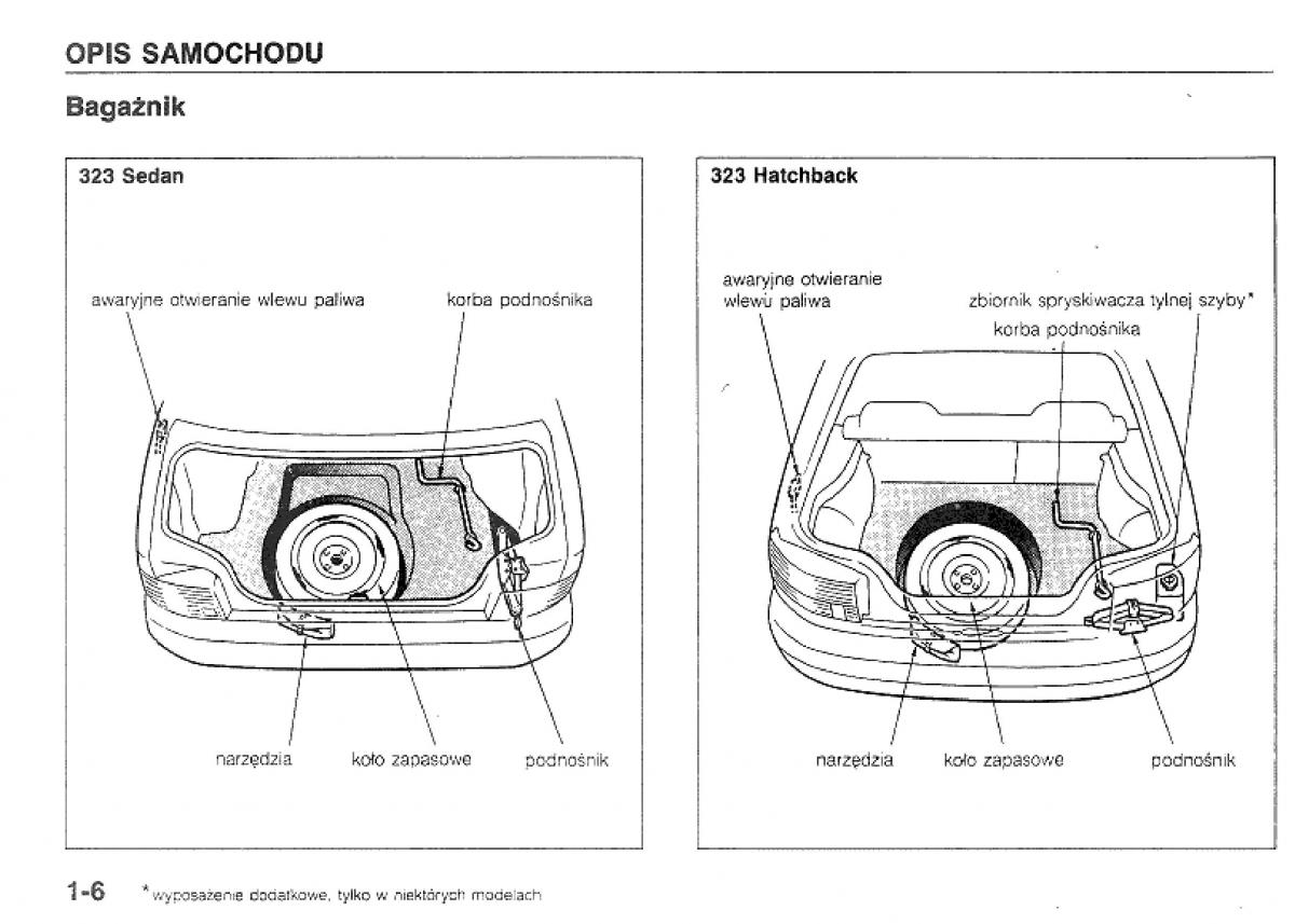 Mazda 323 BG IV instrukcja obslugi / page 9