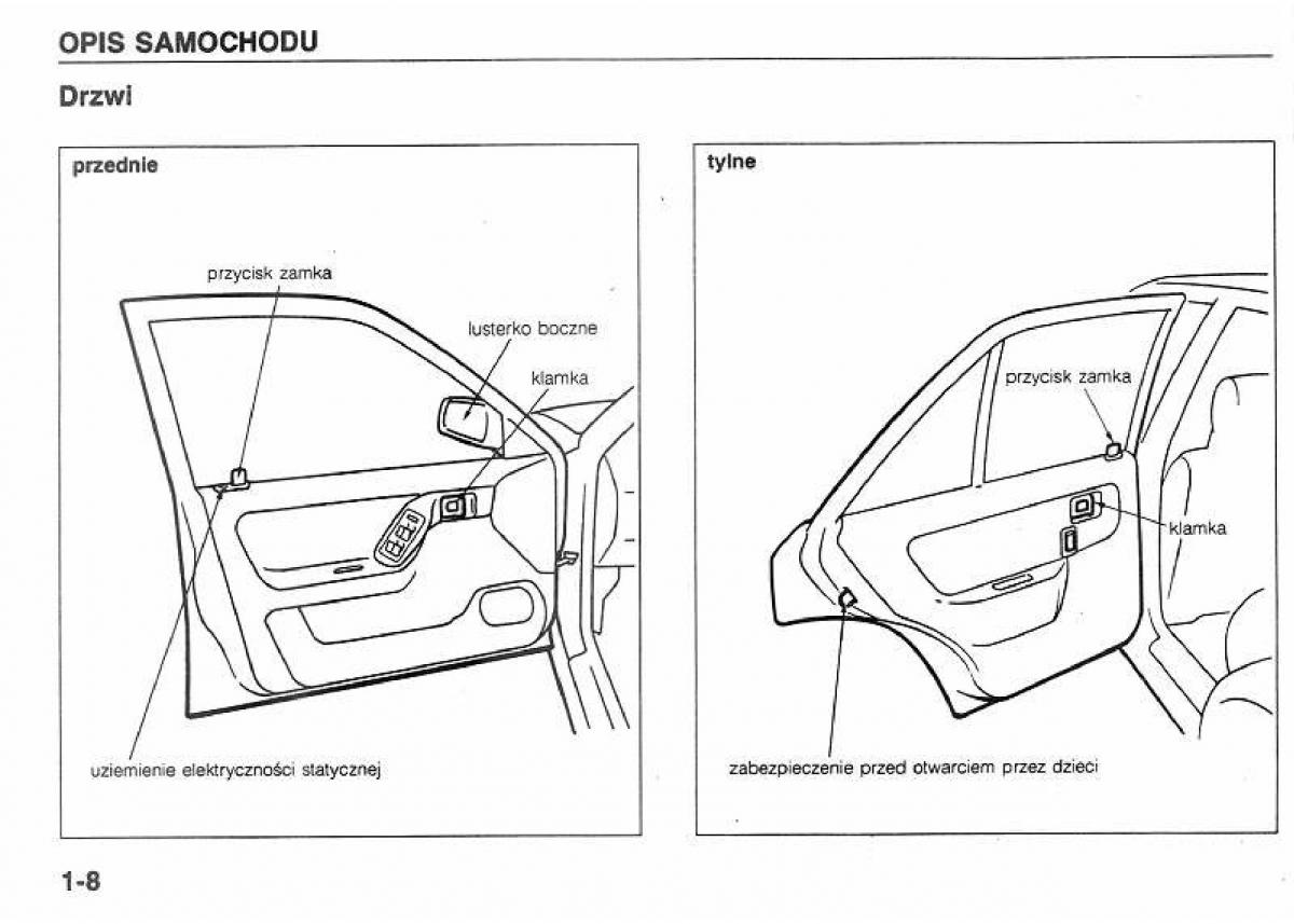 manual  Mazda 323 BG IV instrukcja / page 11