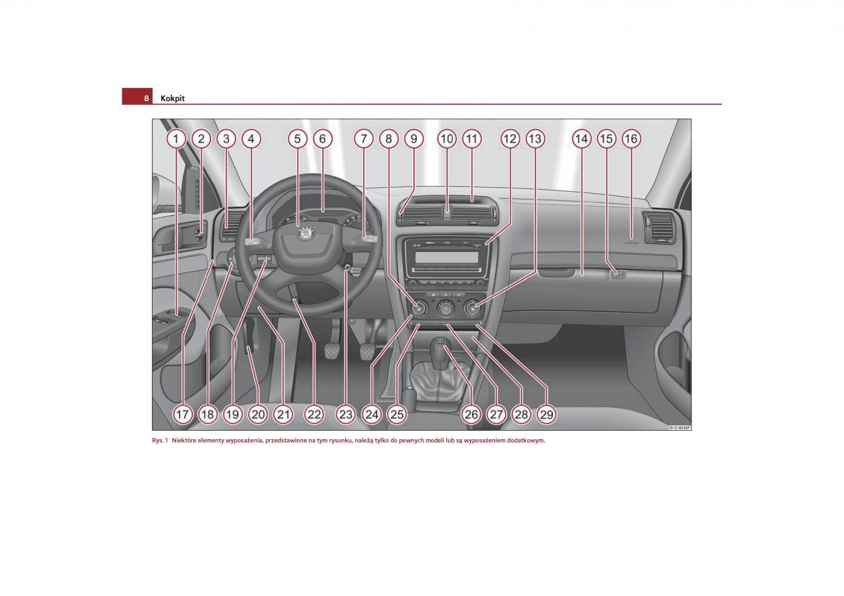 manual  Skoda Octavia II instrukcja / page 9