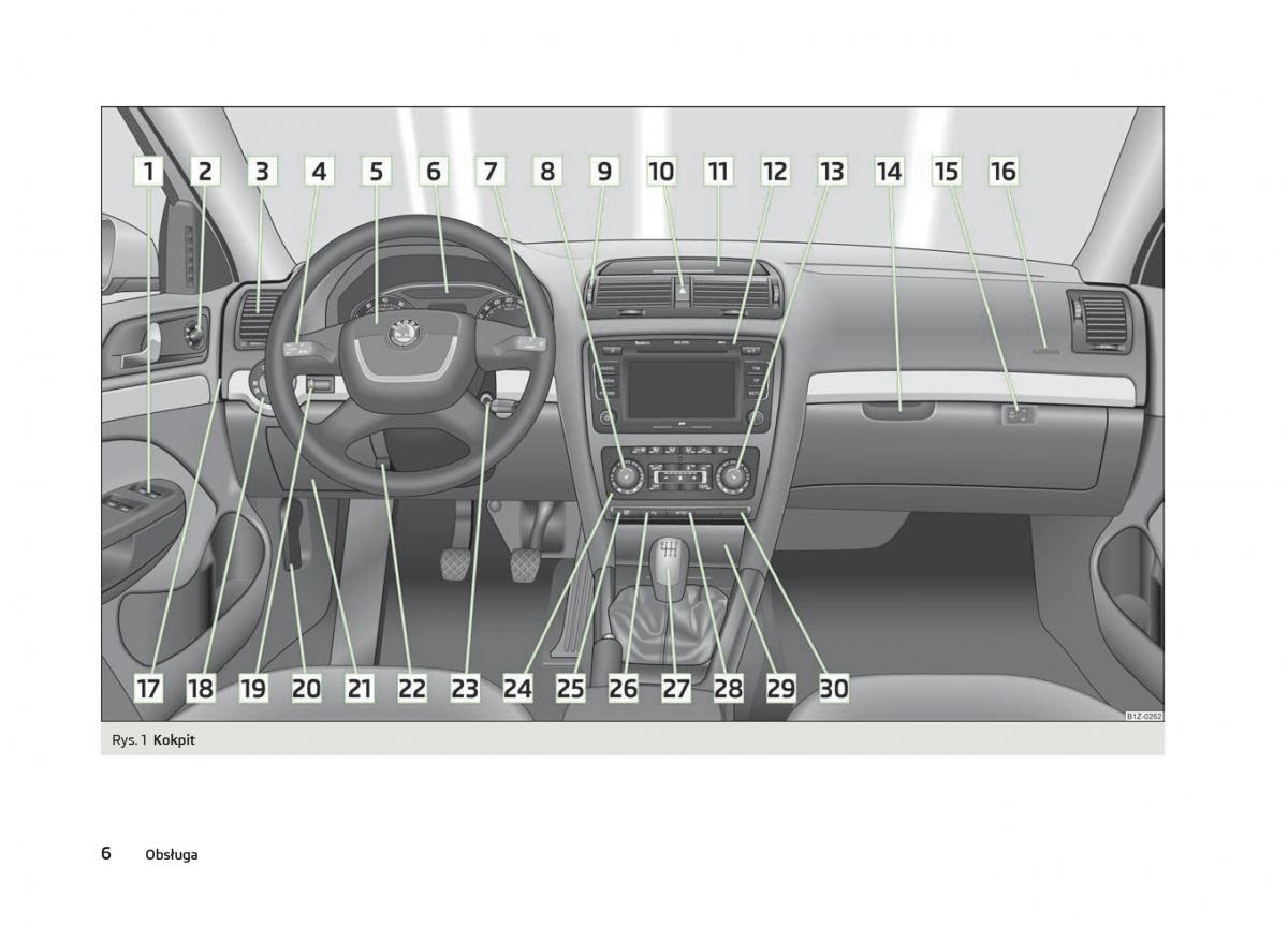 manual  Skoda Octavia III instrukcja / page 8