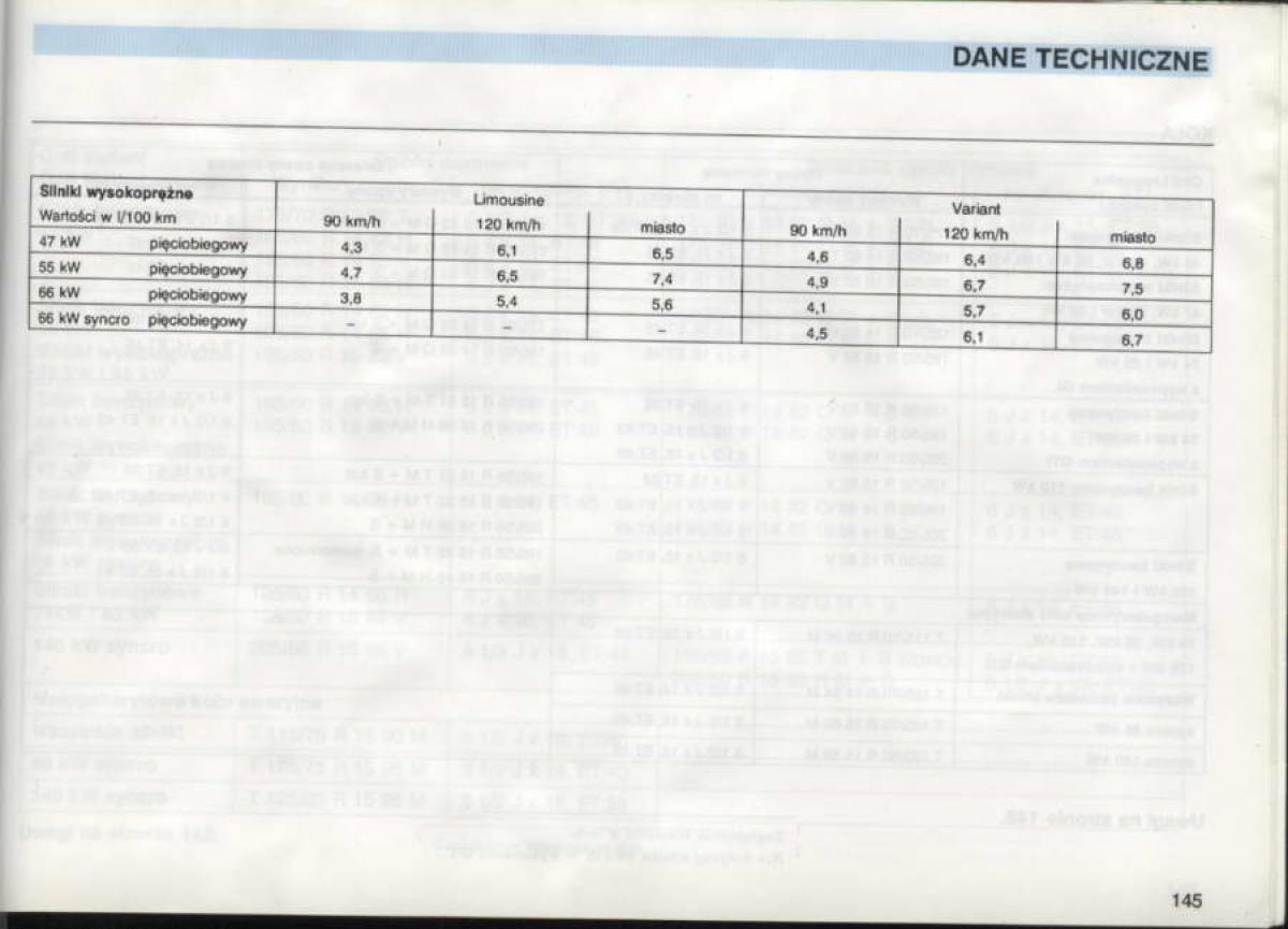 manual  VW Golf III 3 instrukcja / page 143