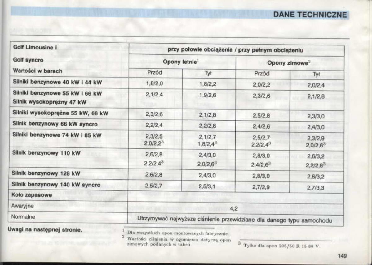 manual  VW Golf III 3 instrukcja / page 147