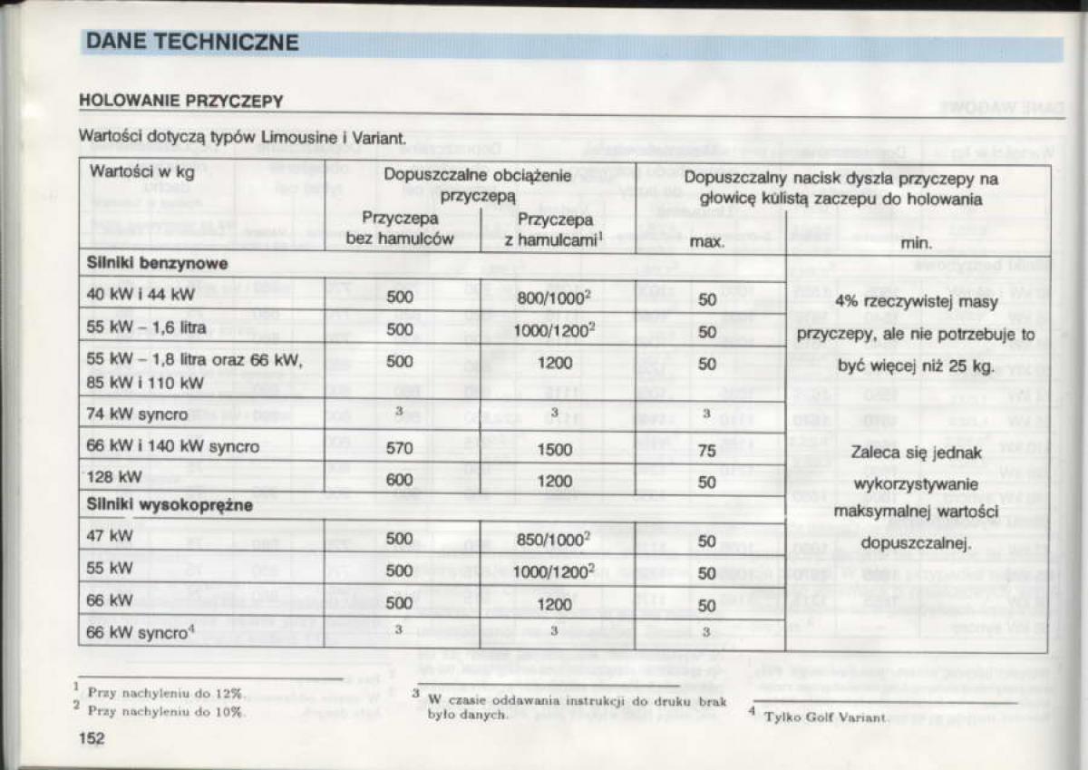 manual  VW Golf III 3 instrukcja / page 150