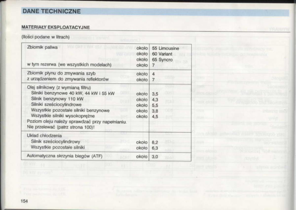 VW Golf III 3 instrukcja obslugi / page 152