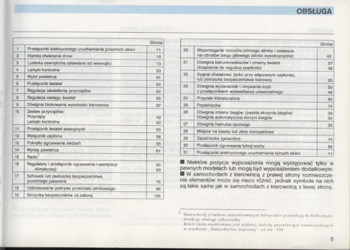 manual  VW Golf III 3 instrukcja / page 3