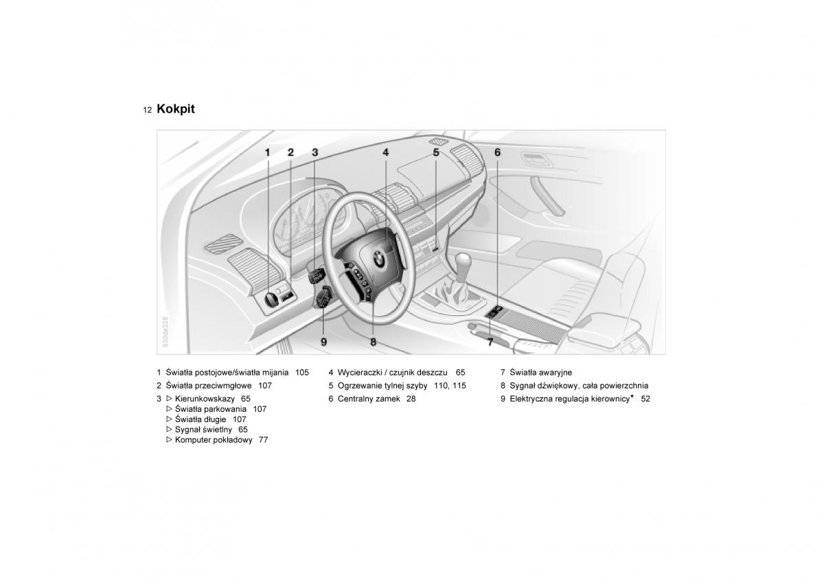manual  BMW E53 X5 instrukcja / page 14