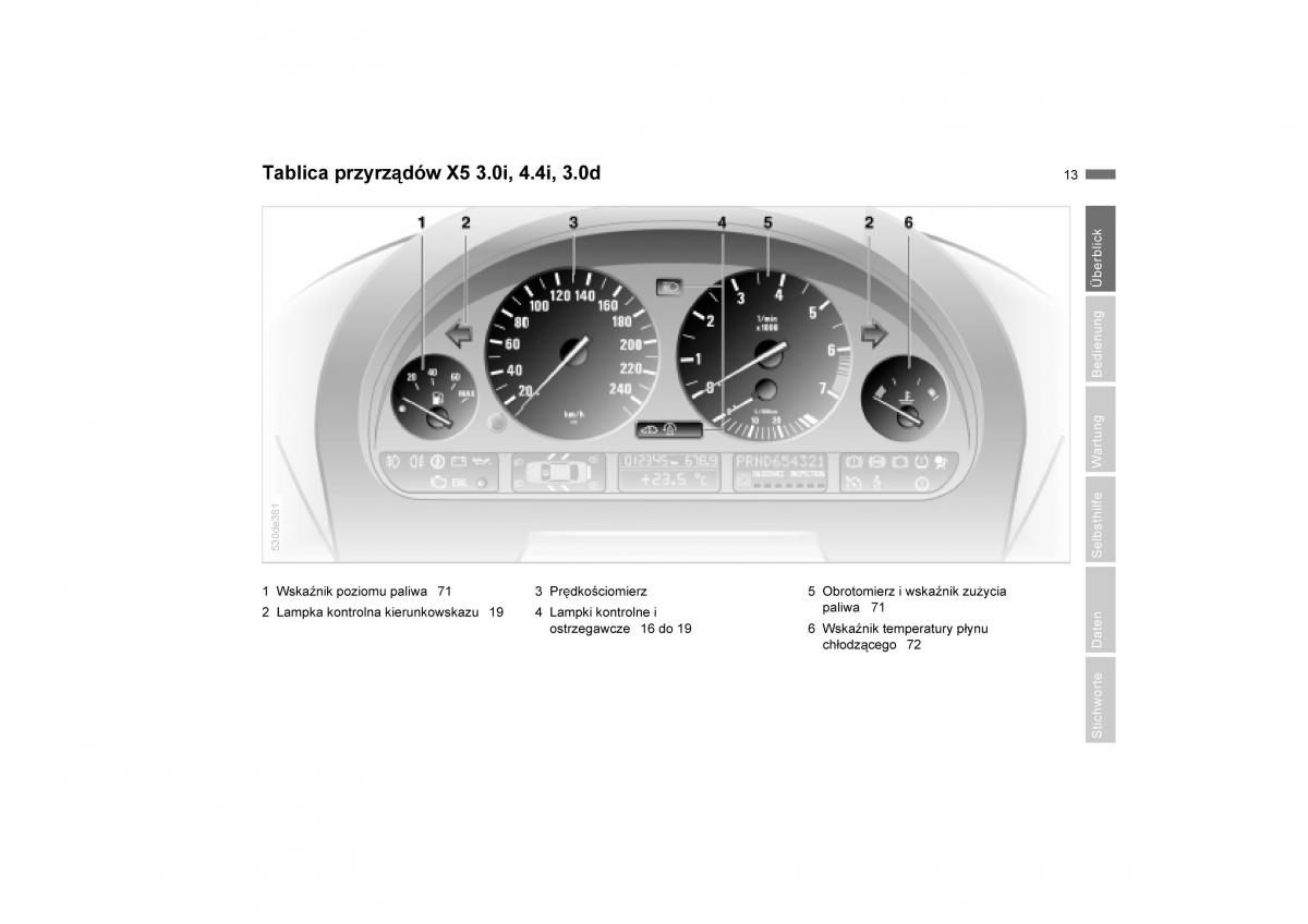 BMW E53 X5 instrukcja obslugi / page 15