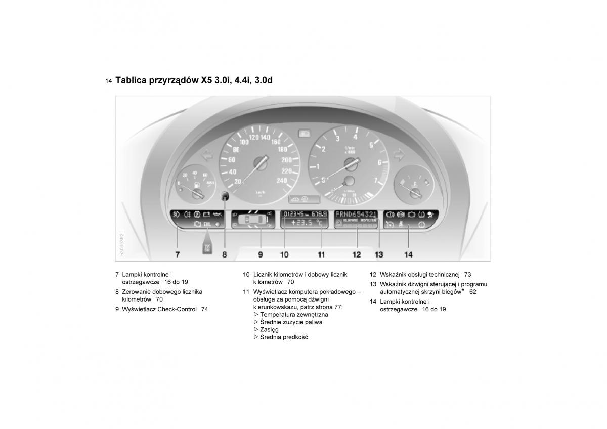 BMW E53 X5 instrukcja obslugi / page 16