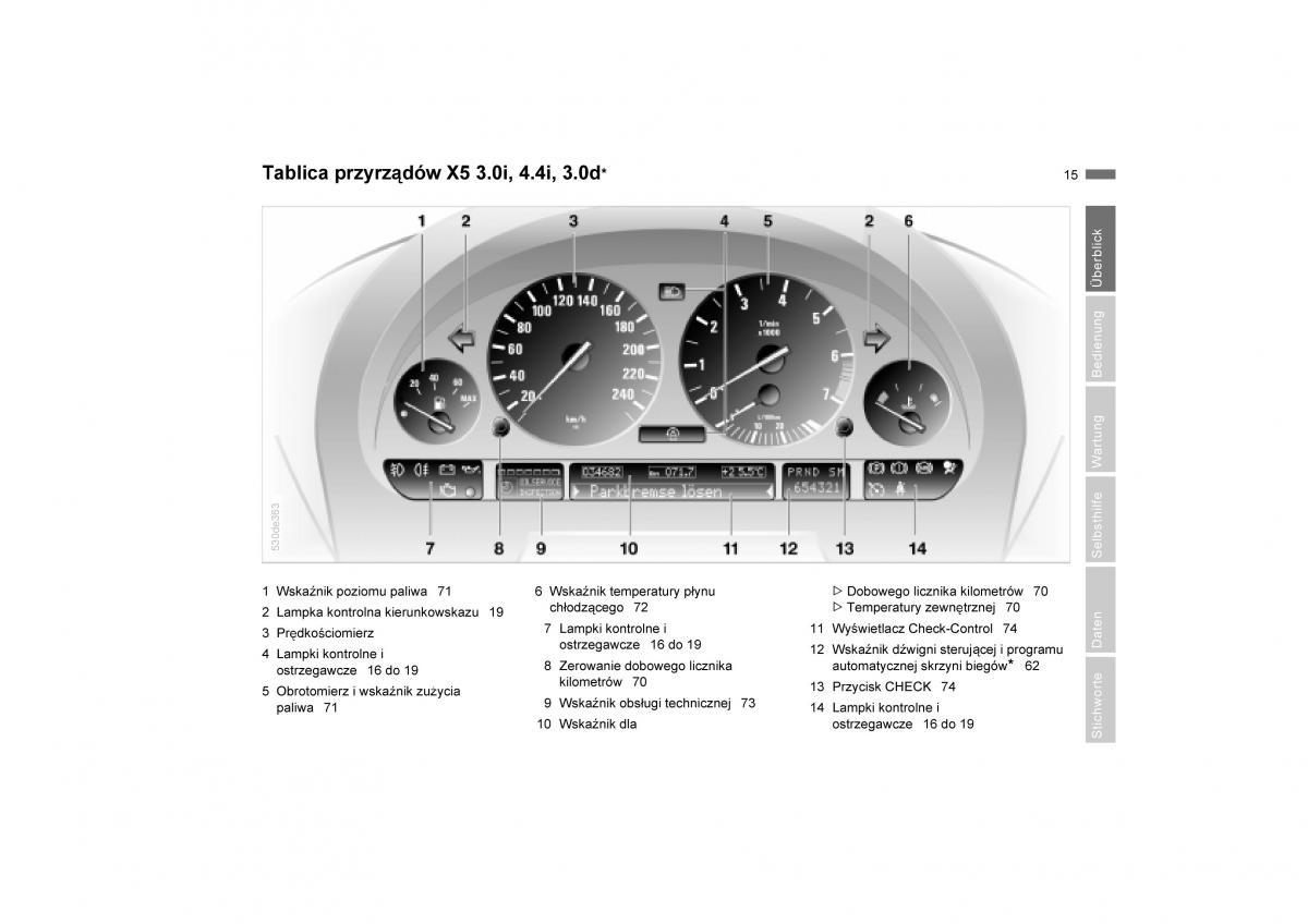 BMW E53 X5 instrukcja obslugi / page 17