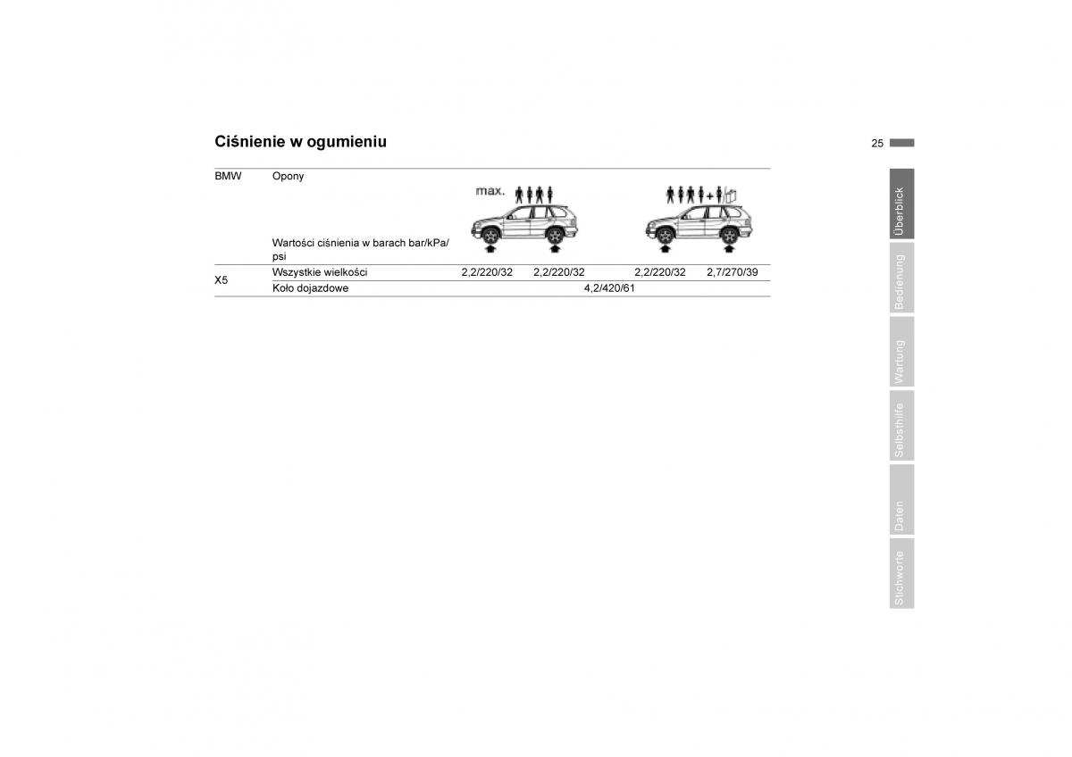 BMW E53 X5 instrukcja obslugi / page 27