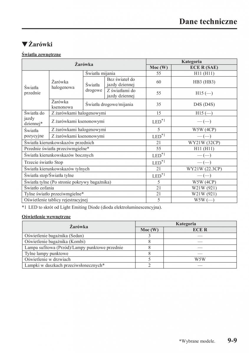 Mazda 6 III instrukcja obslugi / page 618