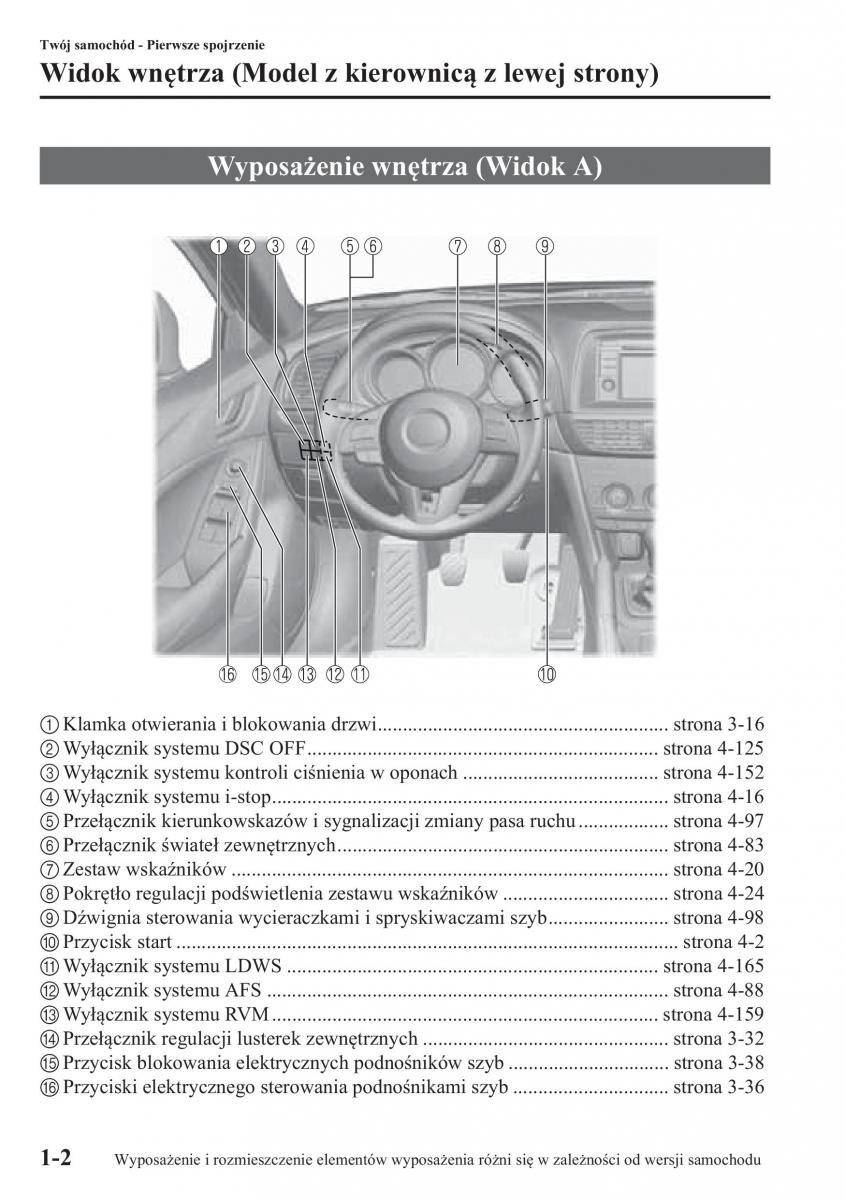 Mazda 6 III instrukcja obslugi / page 9