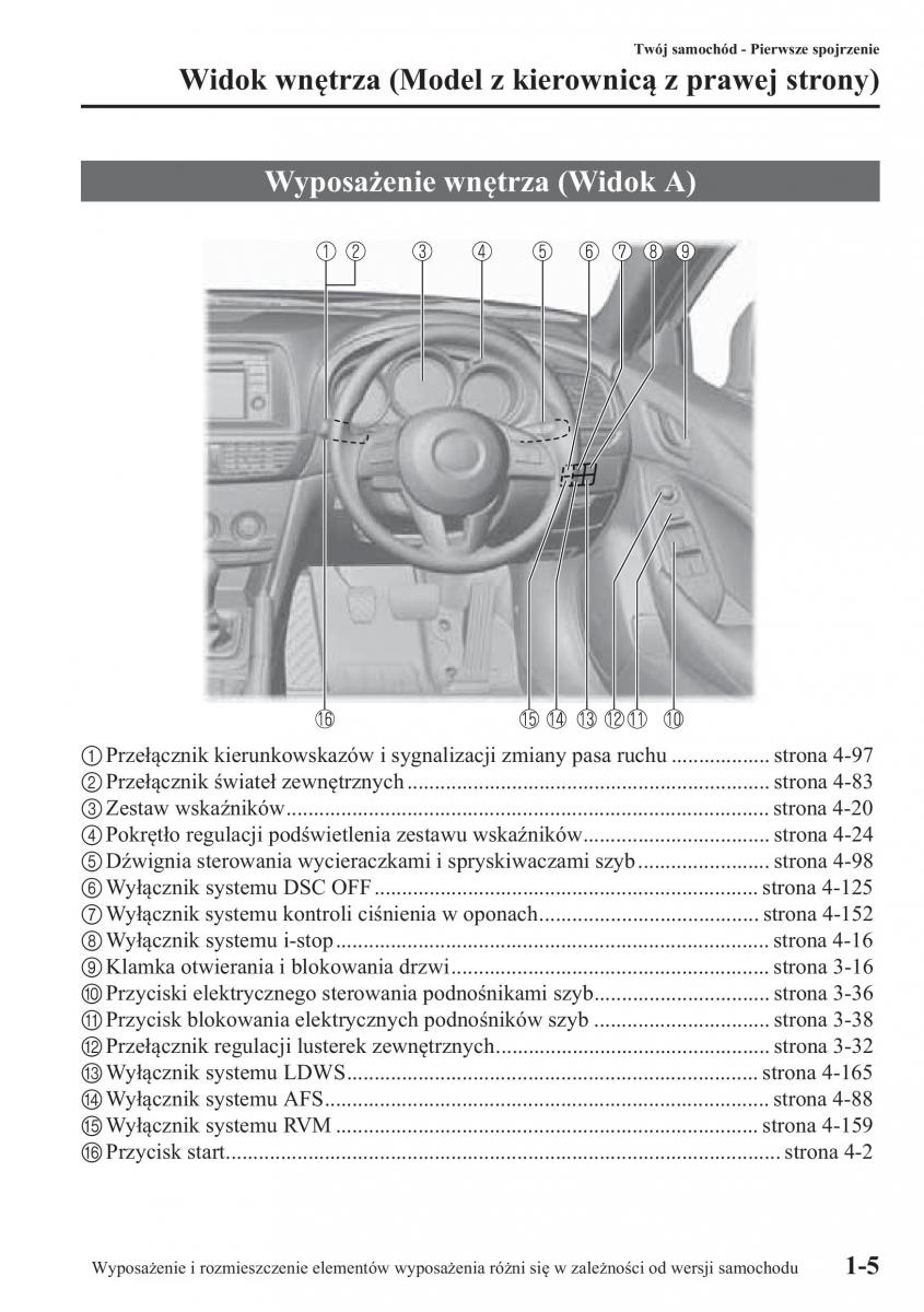 Mazda 6 III instrukcja obslugi / page 12