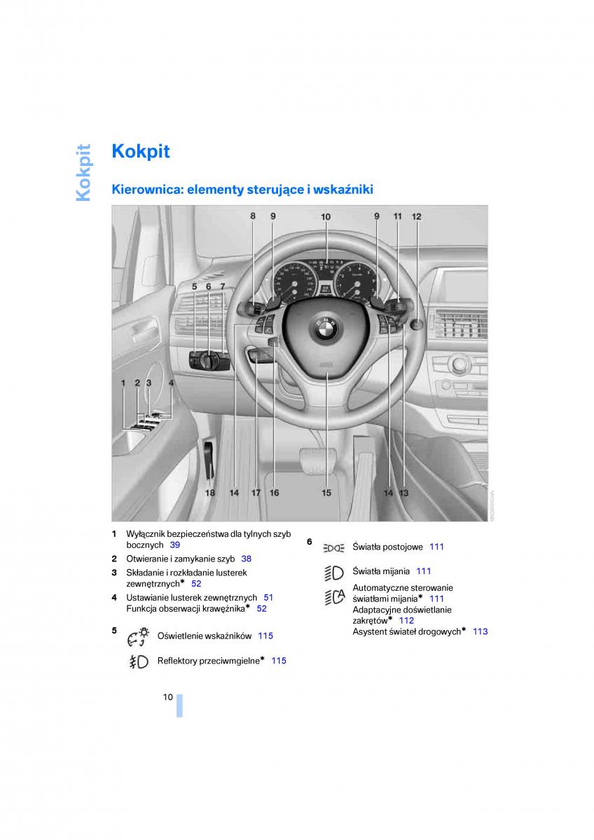 manual  BMW E70 X5 X6 instrukcja / page 12