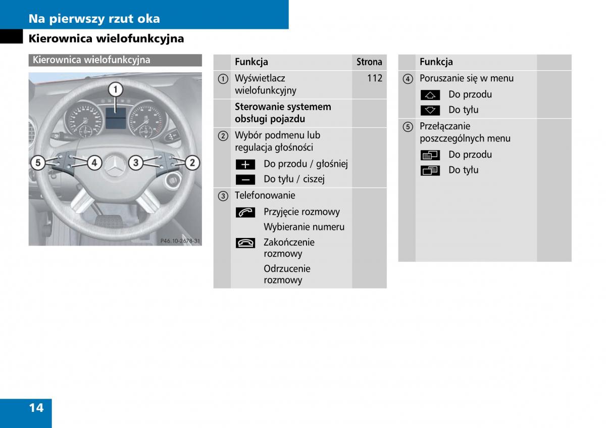 Mercedes ML W164 instrukcja obslugi / page 16