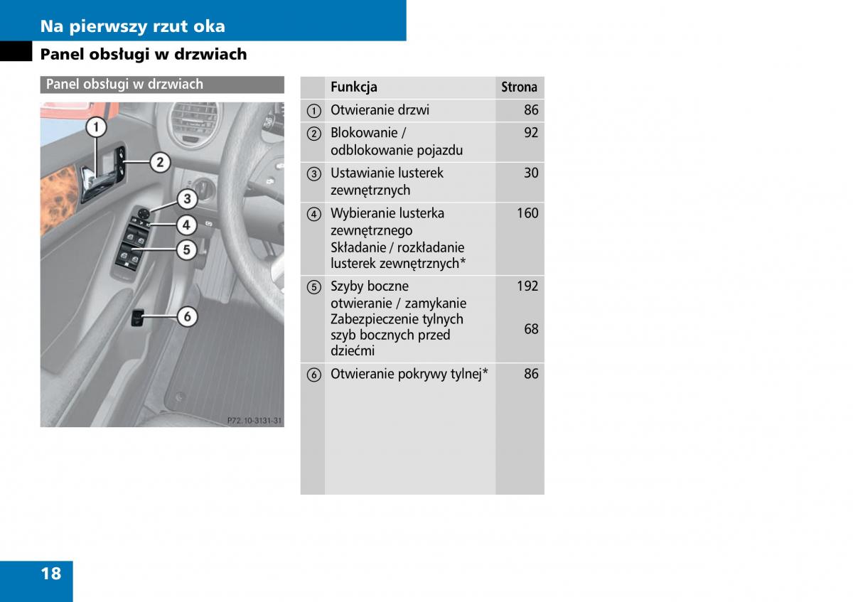 manual  Mercedes ML W164 instrukcja / page 20