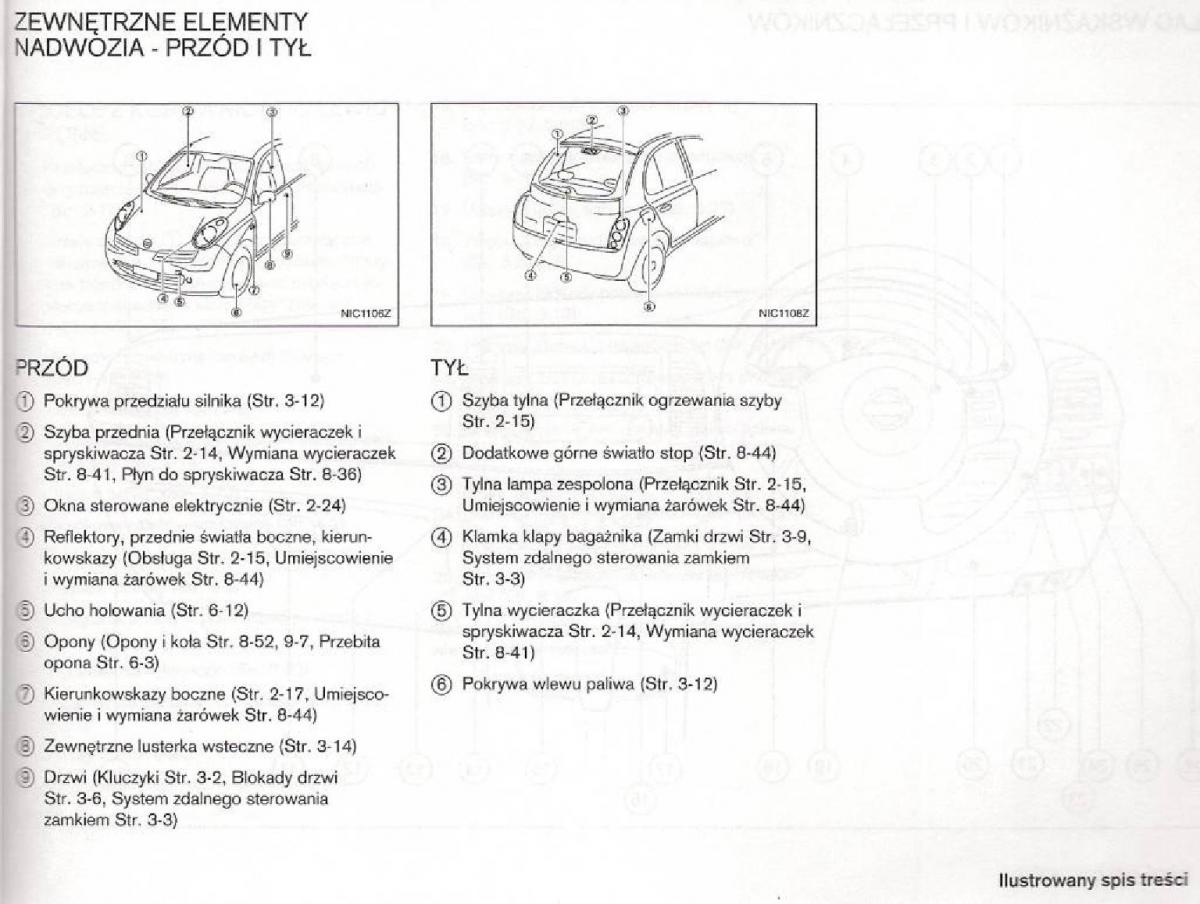 Nissan Micra III K12 instrukcja obslugi / page 6
