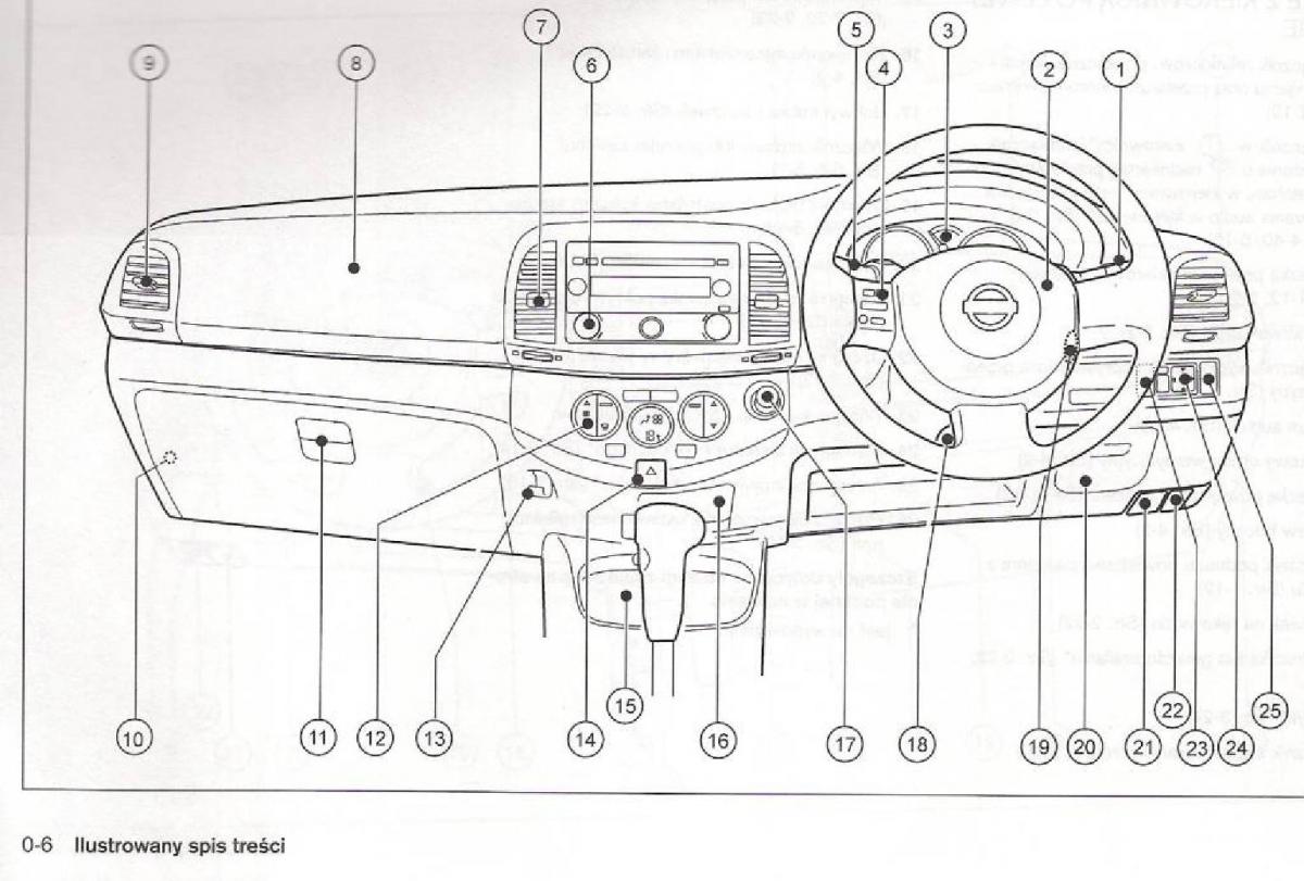manual  Nissan Micra III K12 instrukcja / page 7