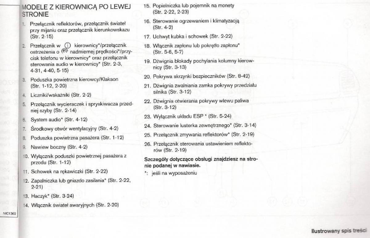 Nissan Micra III K12 instrukcja obslugi / page 10