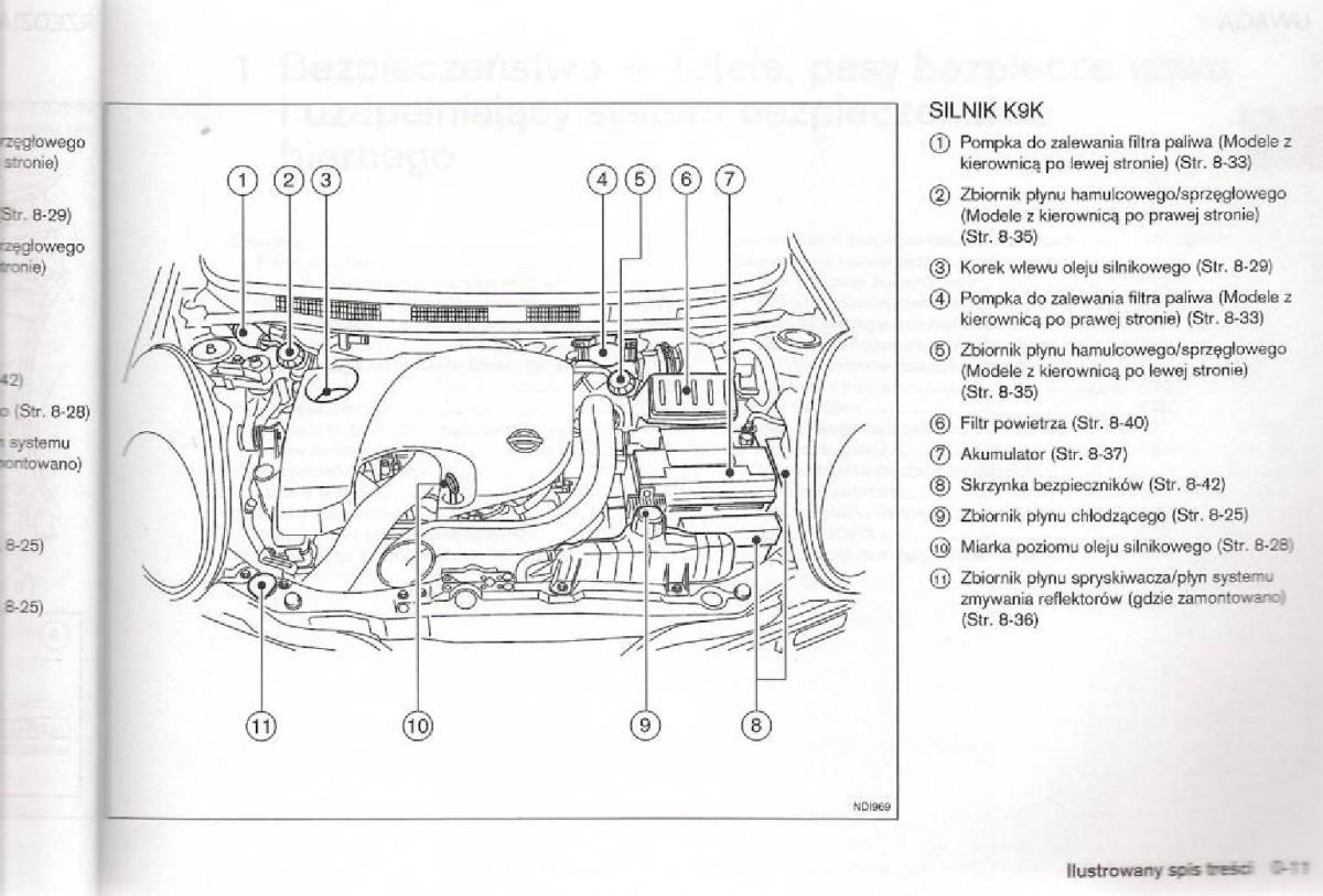 Nissan Micra III K12 instrukcja obslugi / page 13