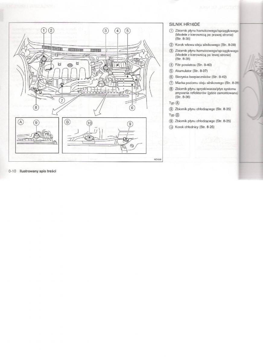 manual  Nissan Micra III K12 instrukcja / page 15