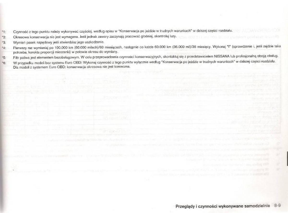 instrukcja obsługi Nissan Micra Nissan Micra III K12 instrukcja / page 182