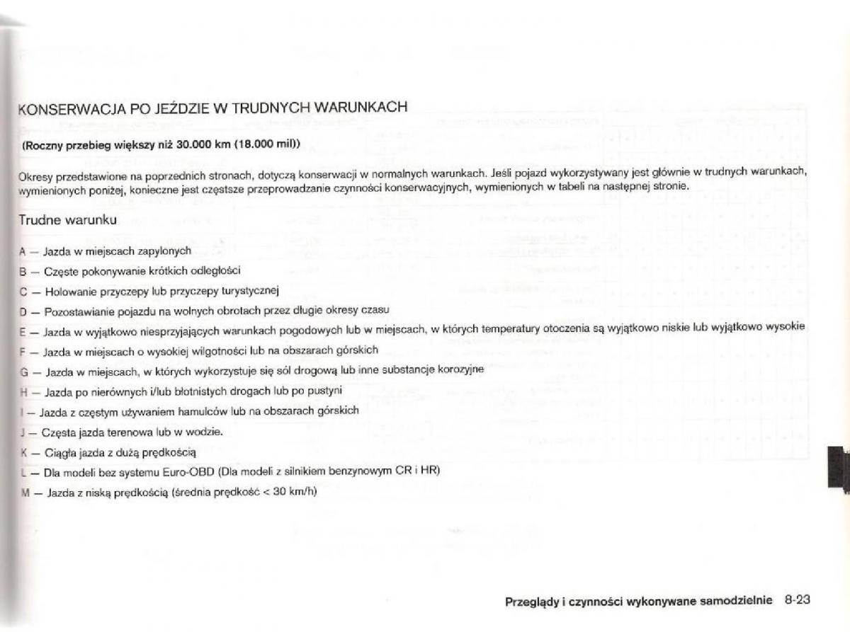 instrukcja obsługi Nissan Micra Nissan Micra III K12 instrukcja / page 196