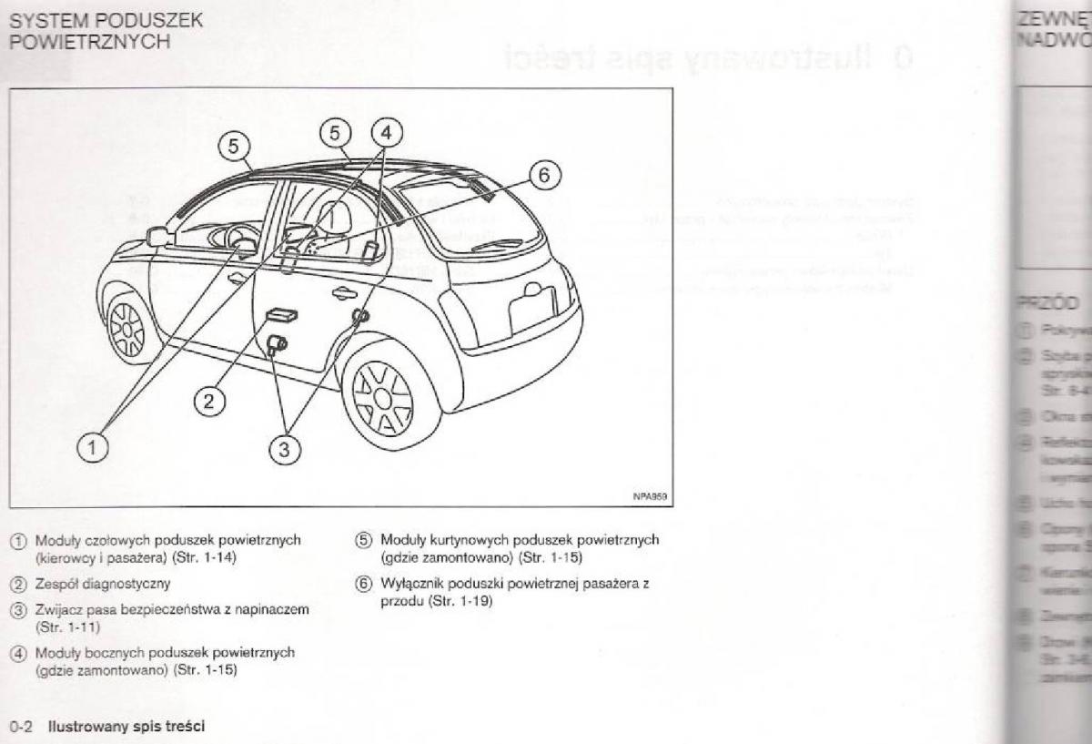 Nissan Micra III K12 instrukcja obslugi / page 5
