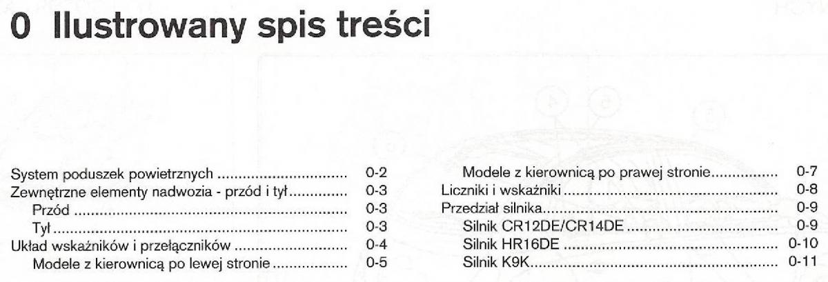 manual  Nissan Micra III K12 instrukcja / page 4