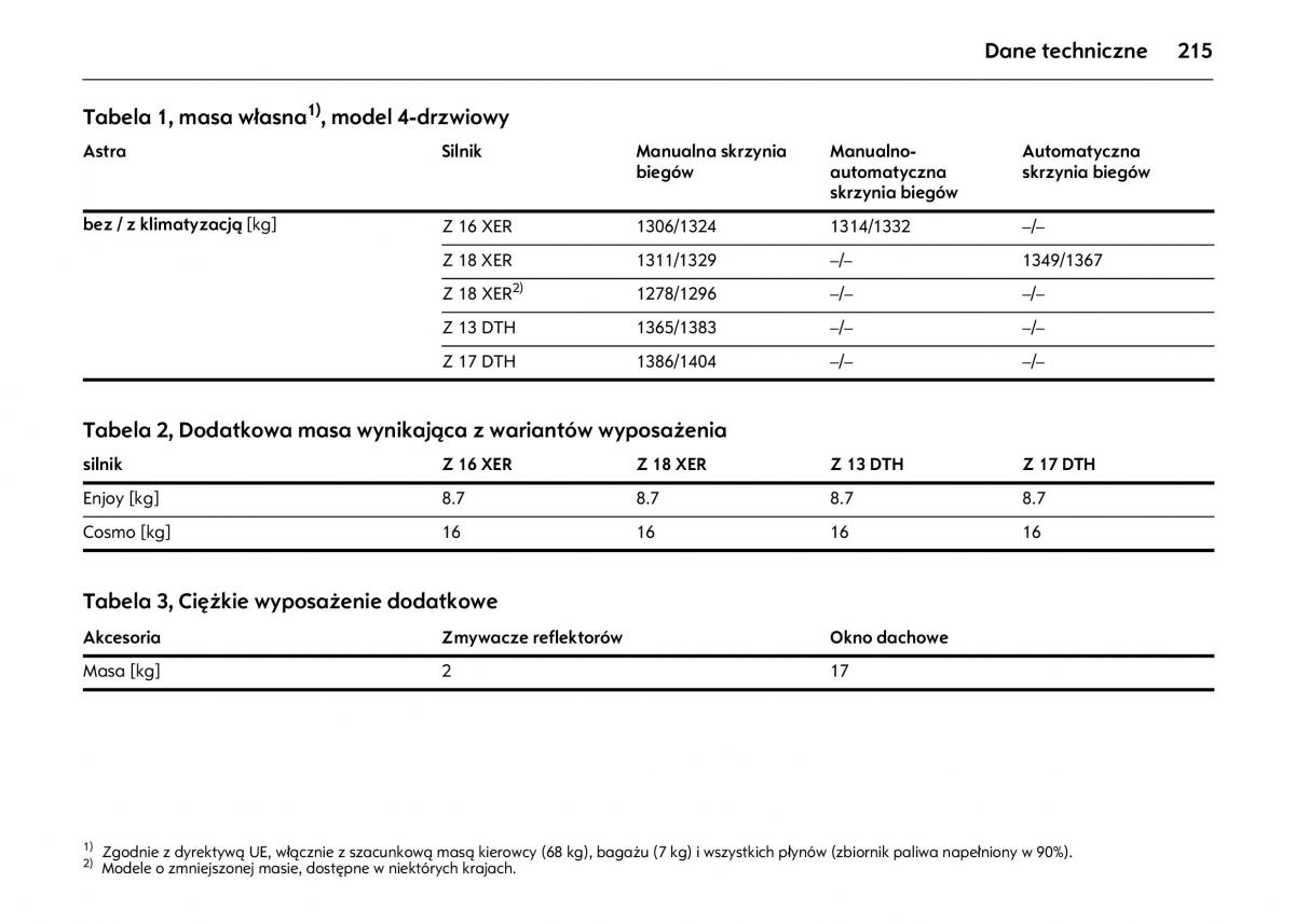 manual  Opel Astra IV J instrukcja / page 219