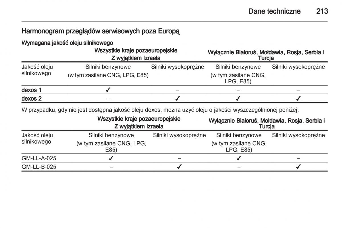  Opel Corsa Opel Corsa D instrukcja / page 215