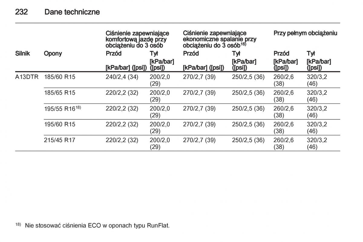 Opel Corsa D instrukcja obslugi / page 234