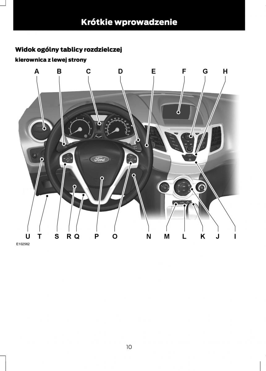 Ford Fiesta VII instrukcja obslugi / page 12