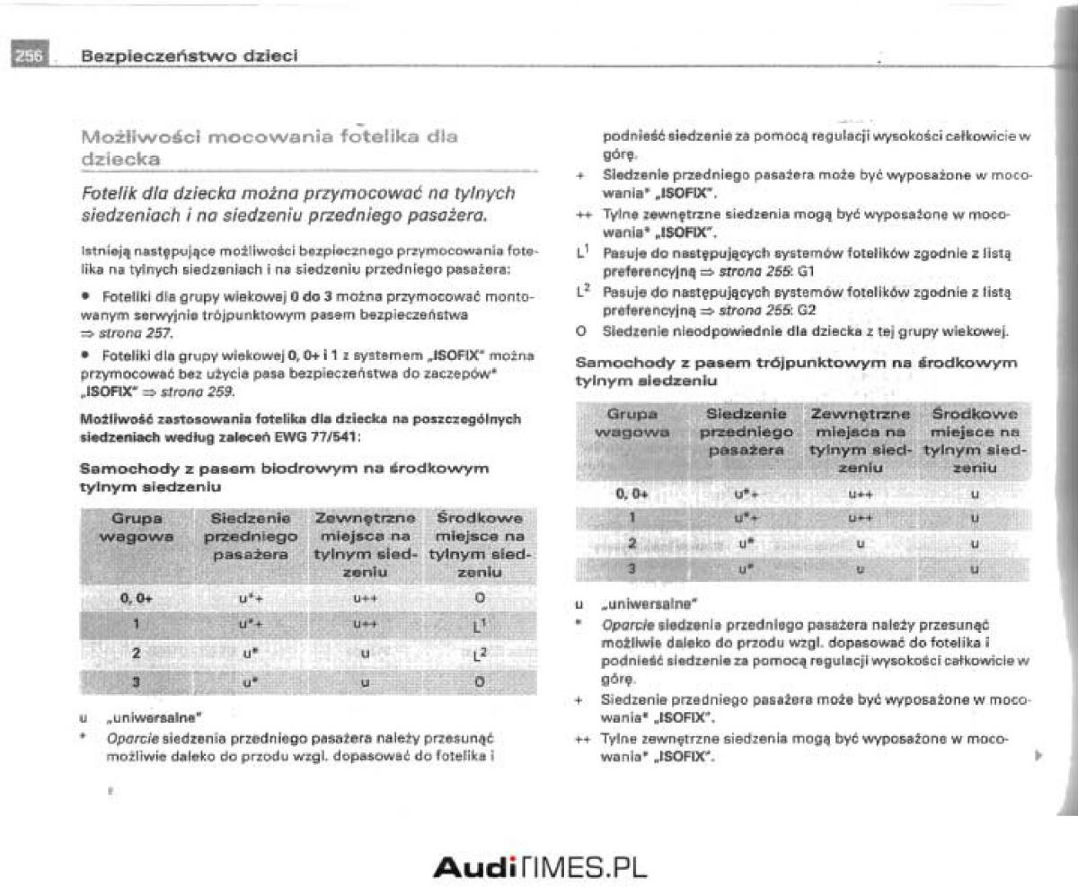 Audi A4 B6 instrukcja obslugi / page 247