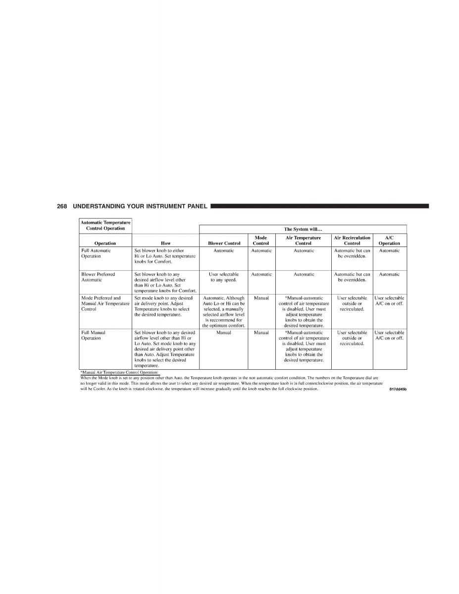 Jeep Grand Cherokee WH WK manual / page 270