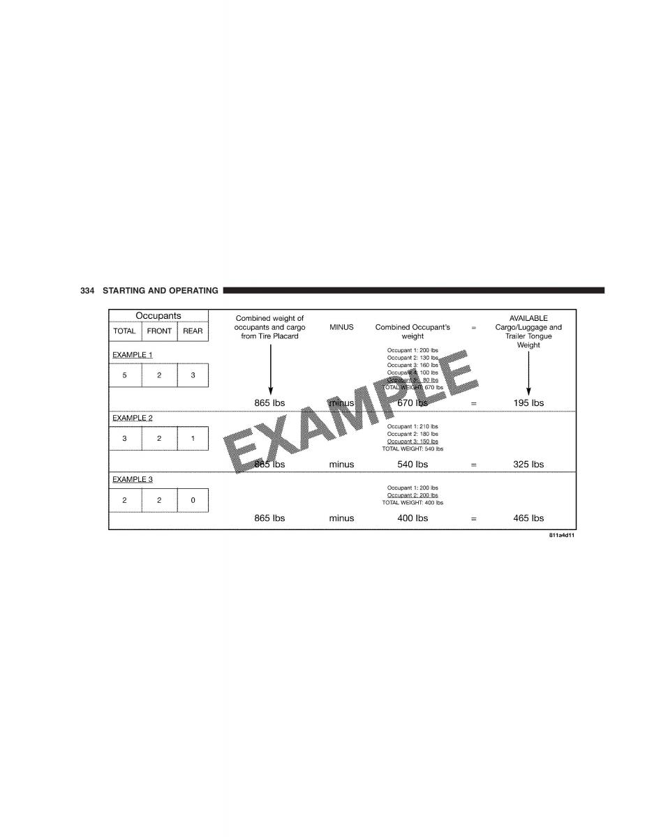 Jeep Grand Cherokee WH WK manual / page 336