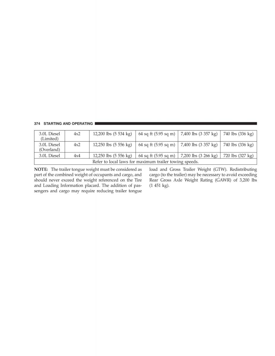 Jeep Grand Cherokee WH WK manual / page 376