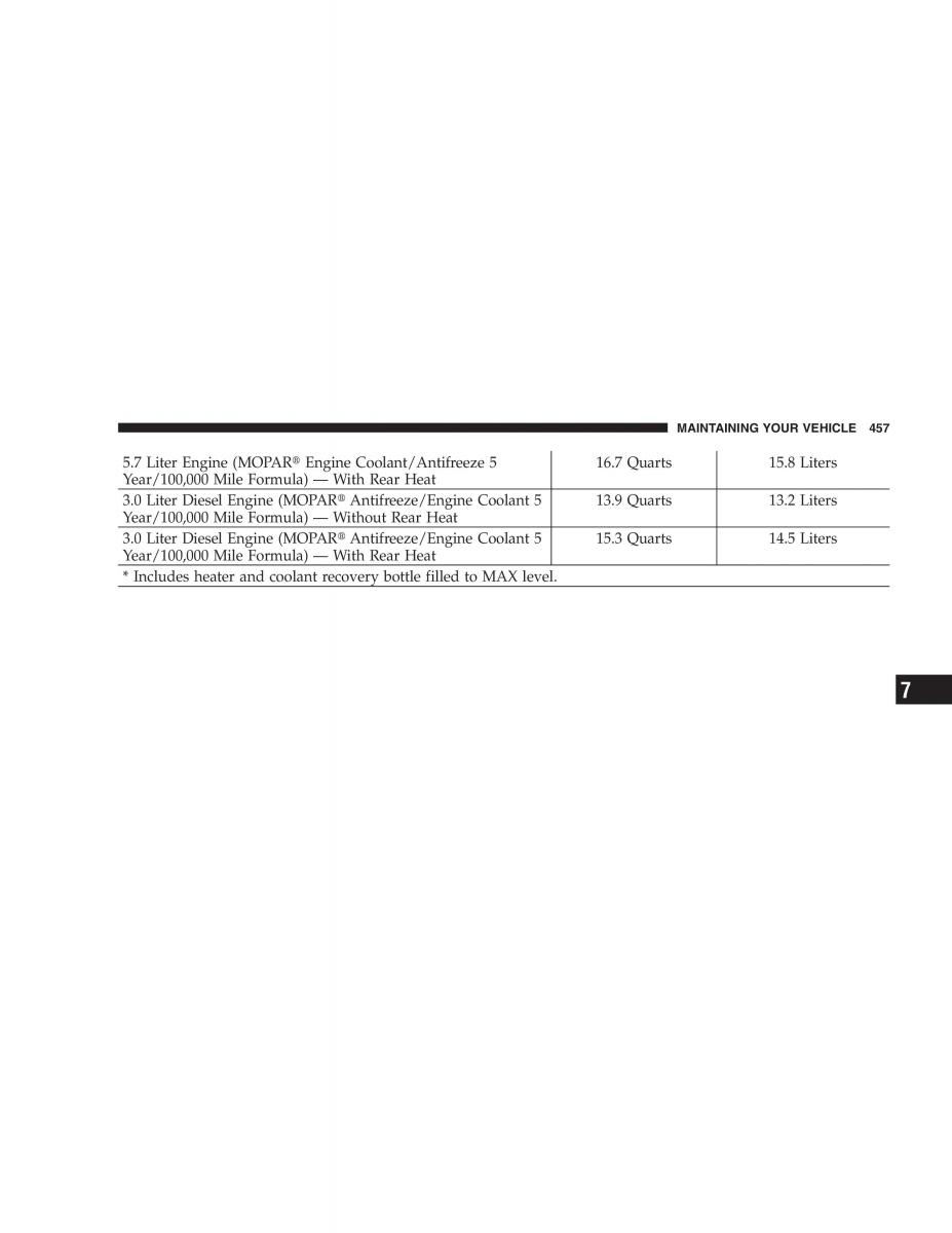 Jeep Grand Cherokee WH WK manual / page 459