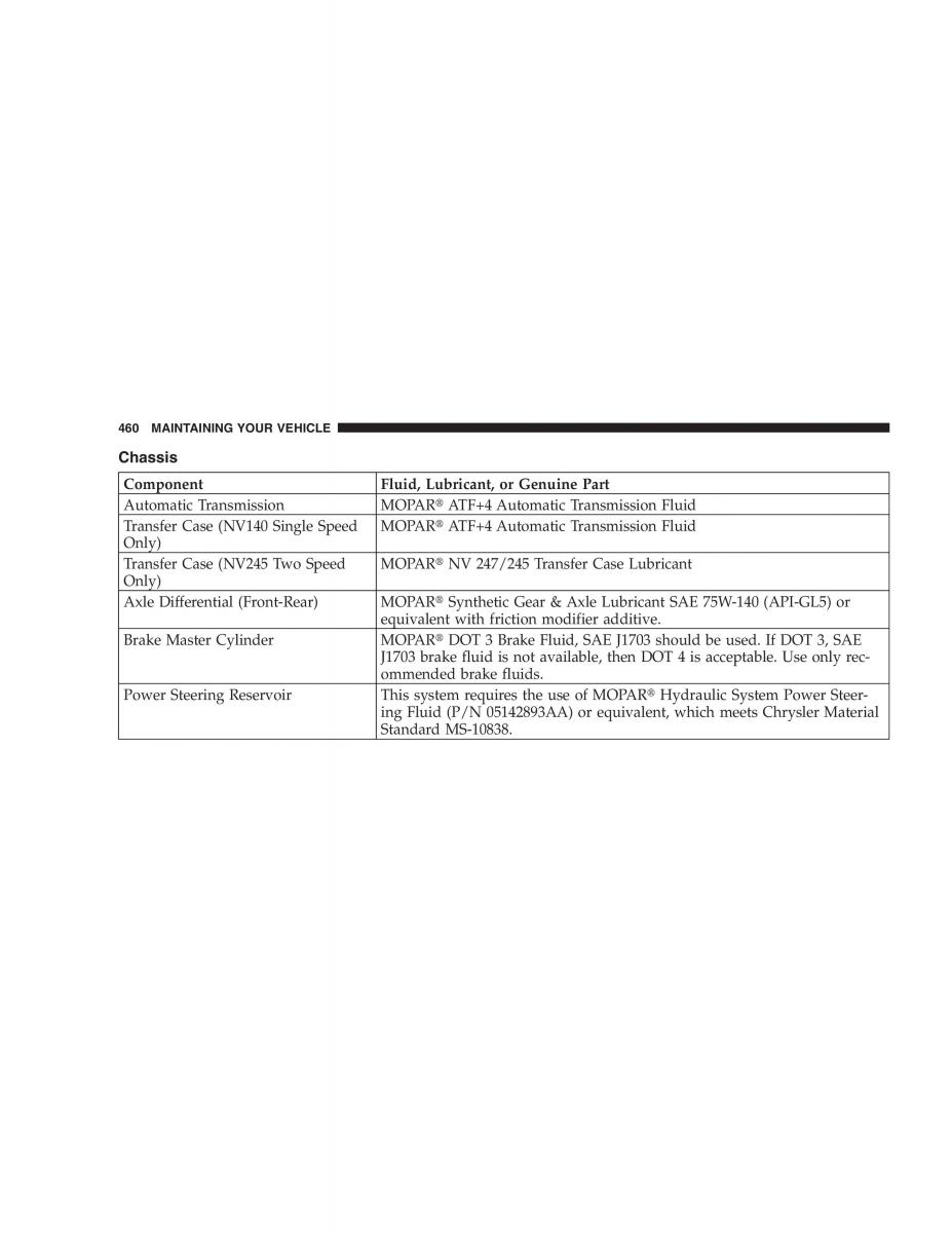 Jeep Grand Cherokee WH WK manual / page 462