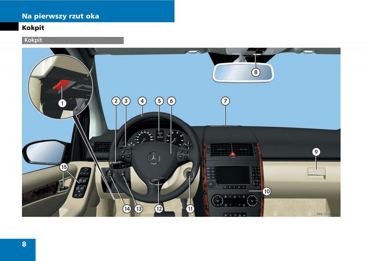 manual  Mercedes A classe II W169 instrukcja / page 10