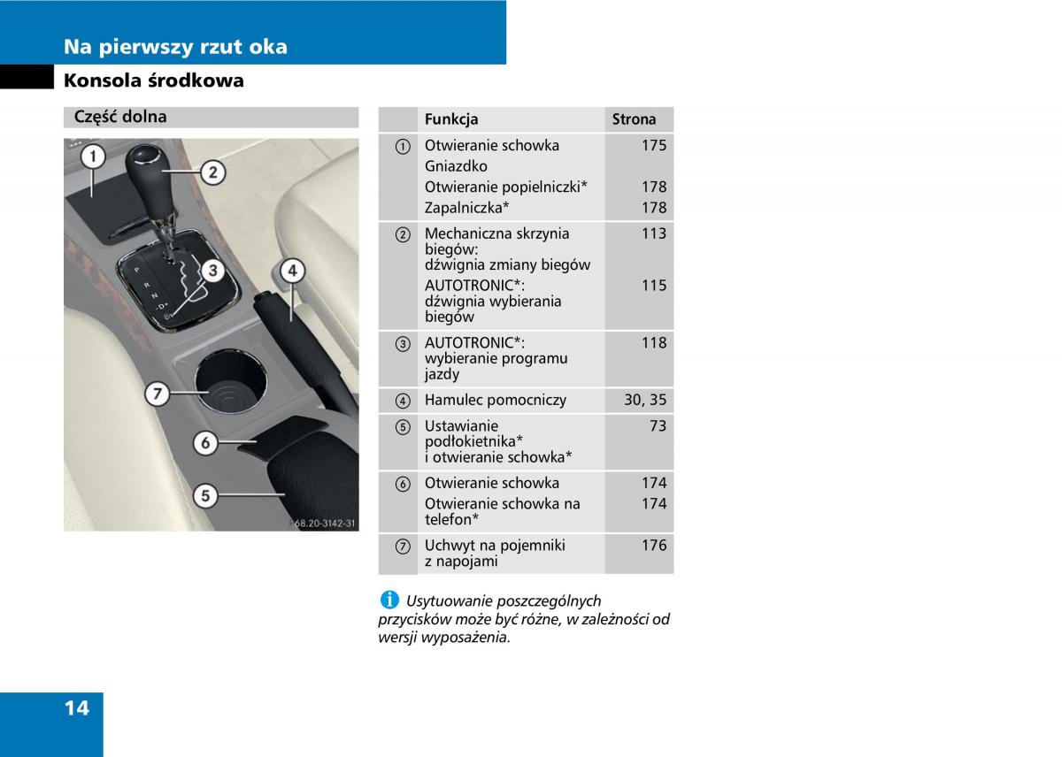 Mercedes A classe II W169 instrukcja obslugi / page 16