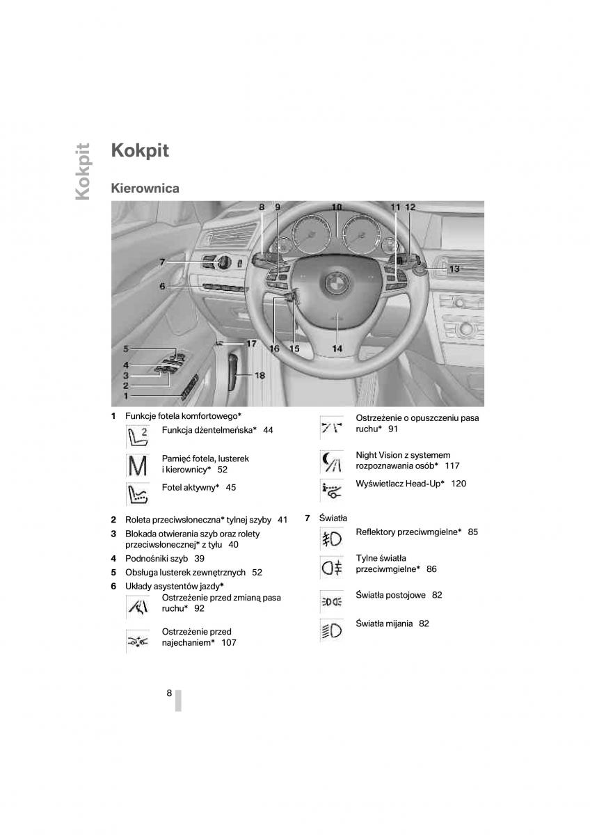 manual  BMW 7 F01 instrukcja / page 9