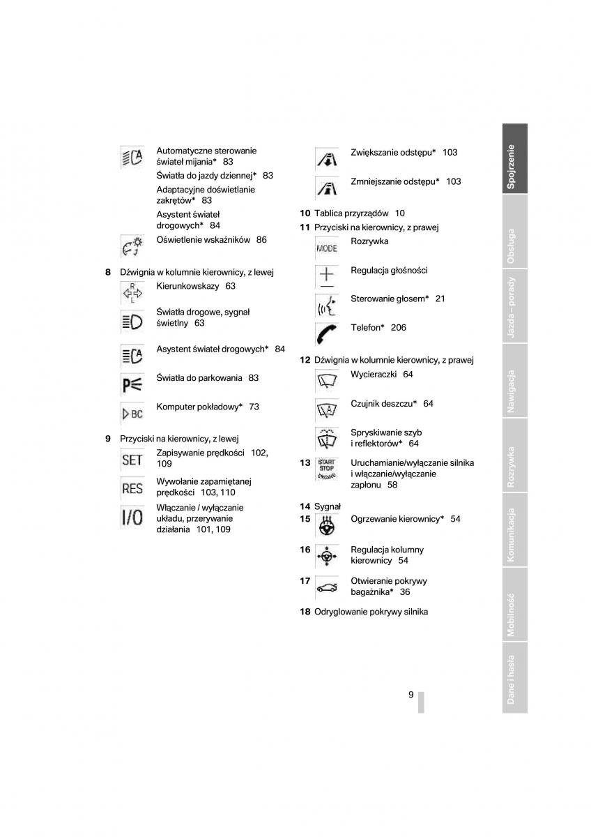 manual  BMW 7 F01 instrukcja / page 10