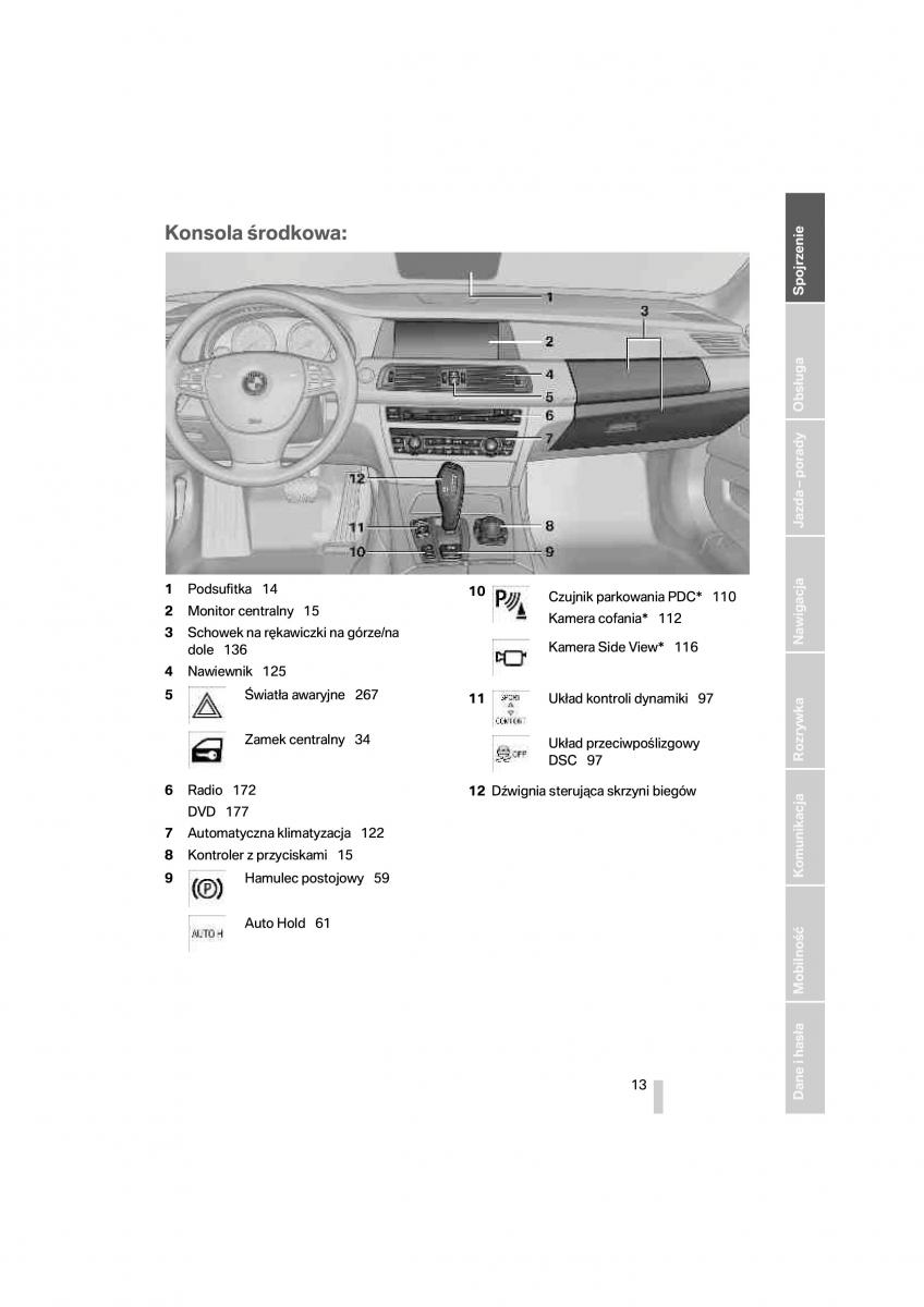 manual  BMW 7 F01 instrukcja / page 14