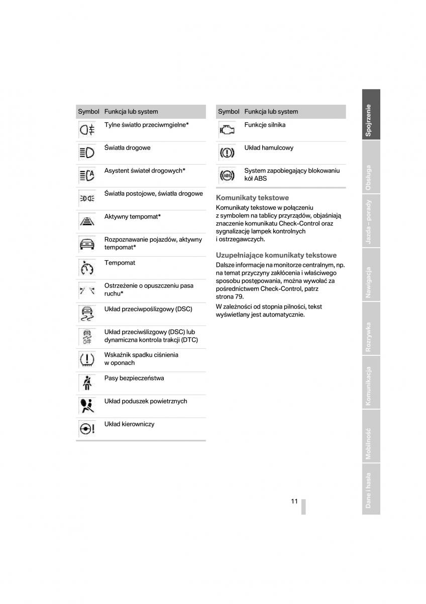 BMW 7 F01 instrukcja obslugi / page 12