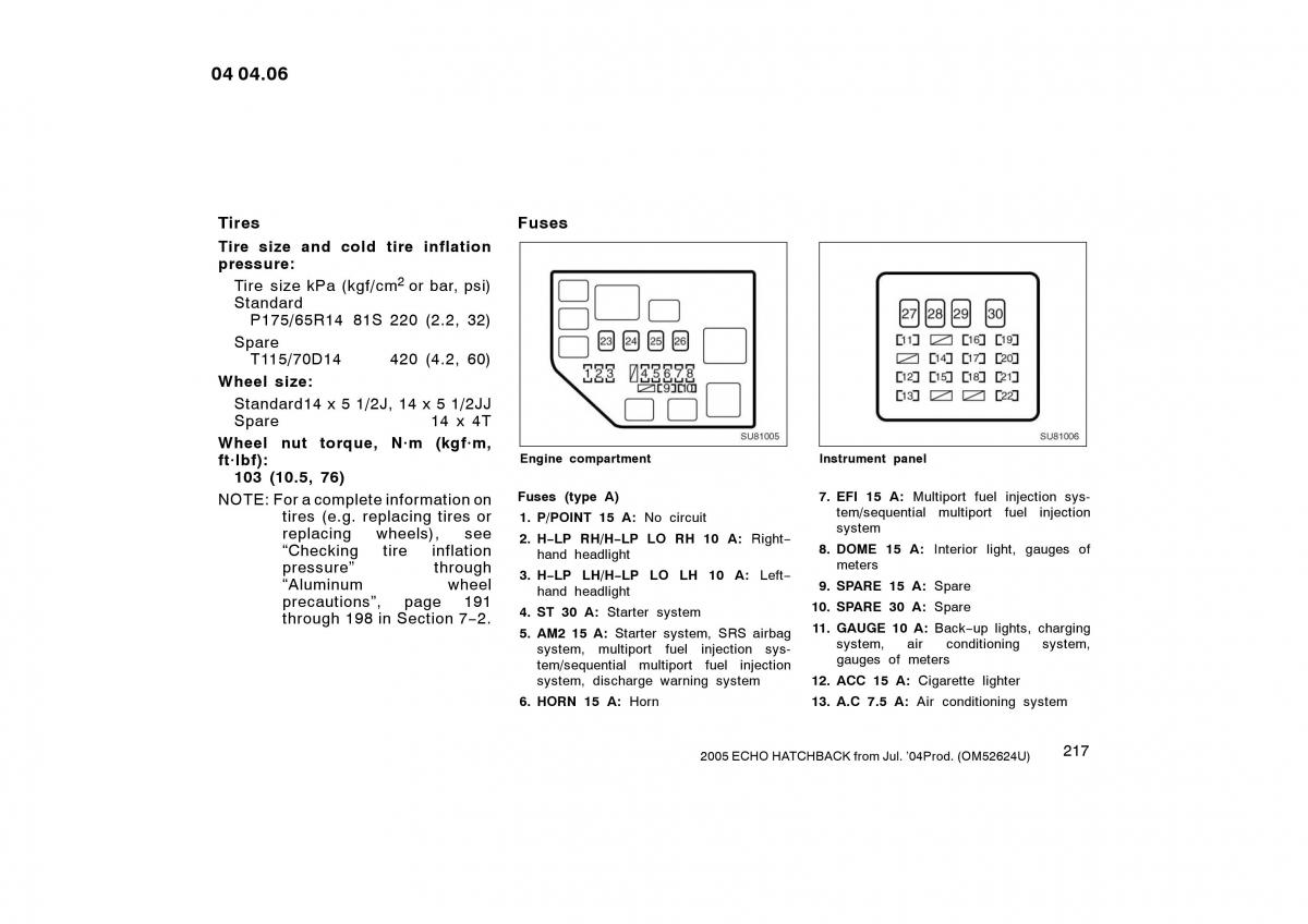 manual  Toyota Yaris I owners manual / page 216