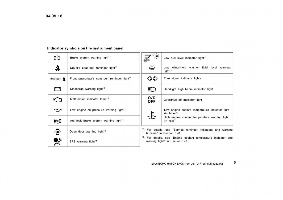 manual  Toyota Yaris I owners manual / page 5