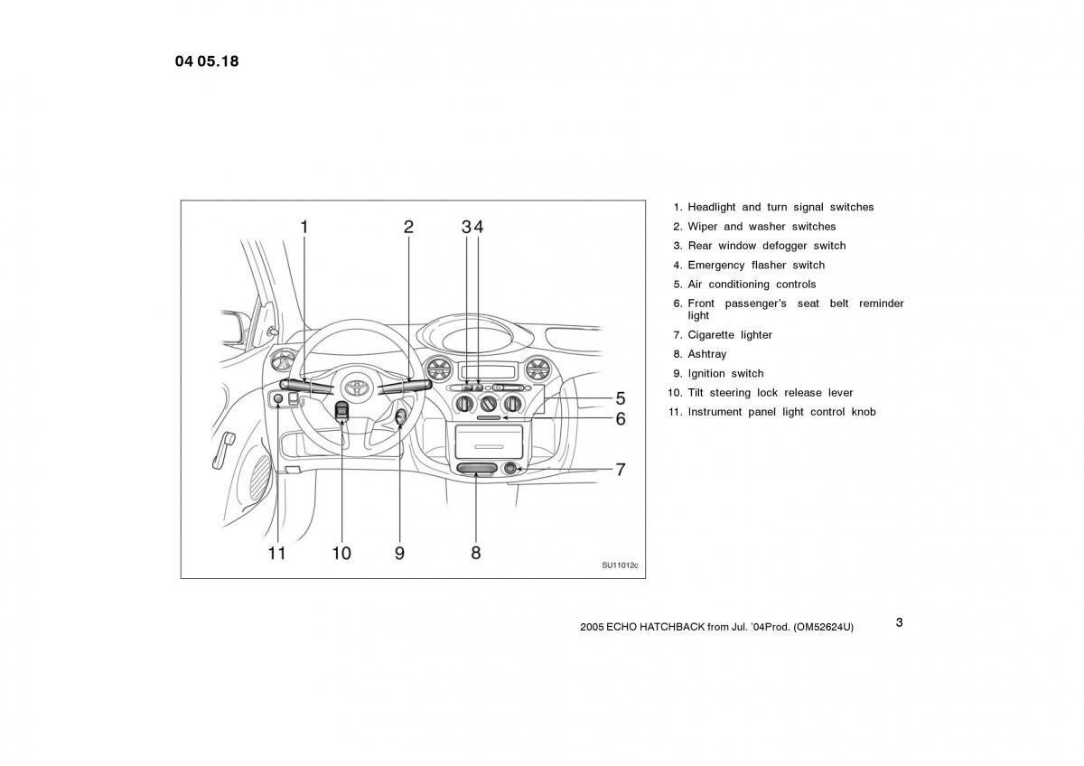manual  Toyota Yaris I owners manual / page 3