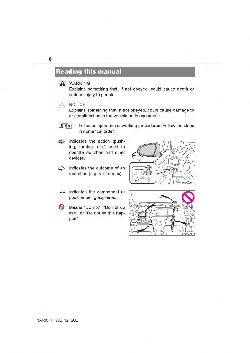 manual  Toyota Yaris III 3 owners manual / page 8